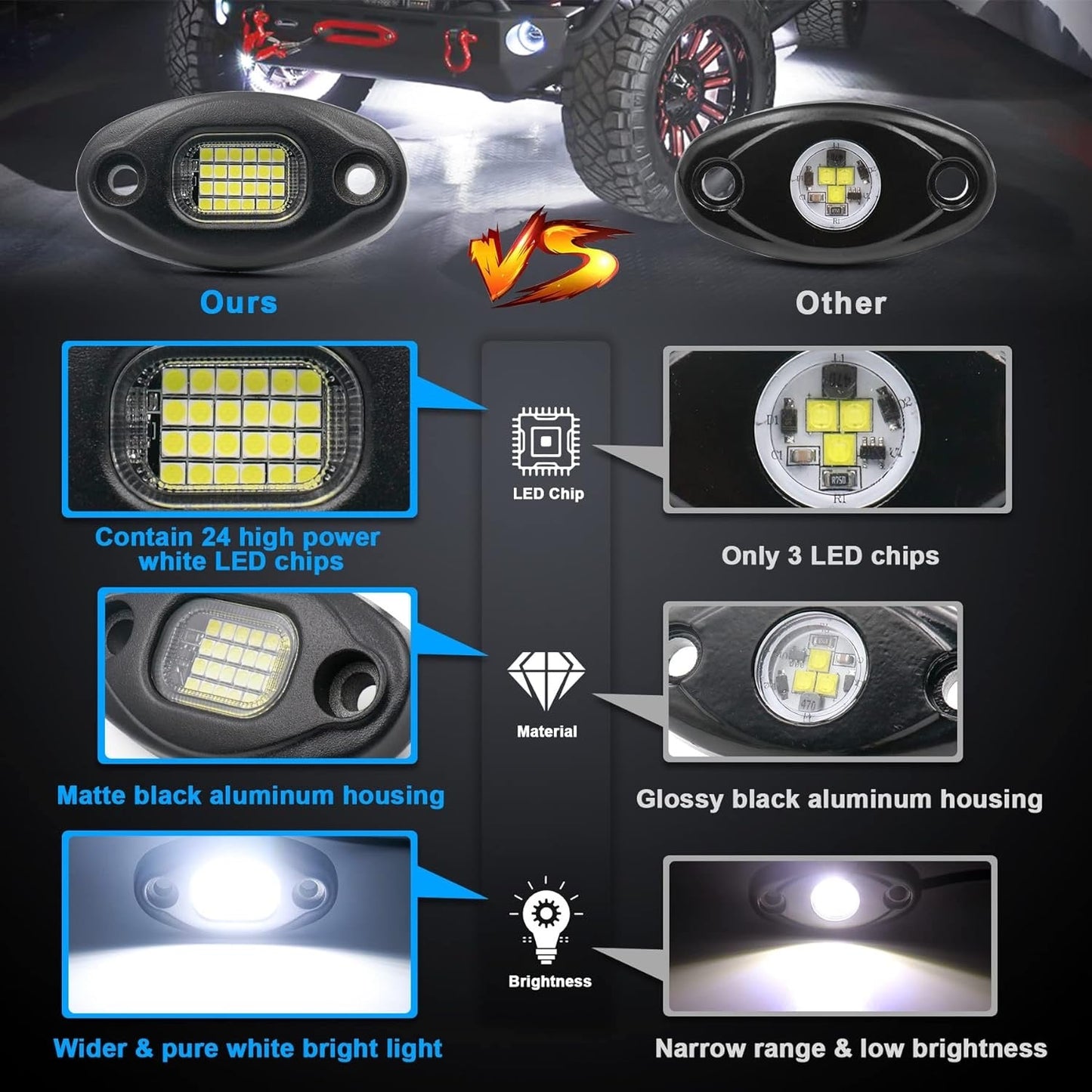 Platinum 24 LED white Rock Lights single