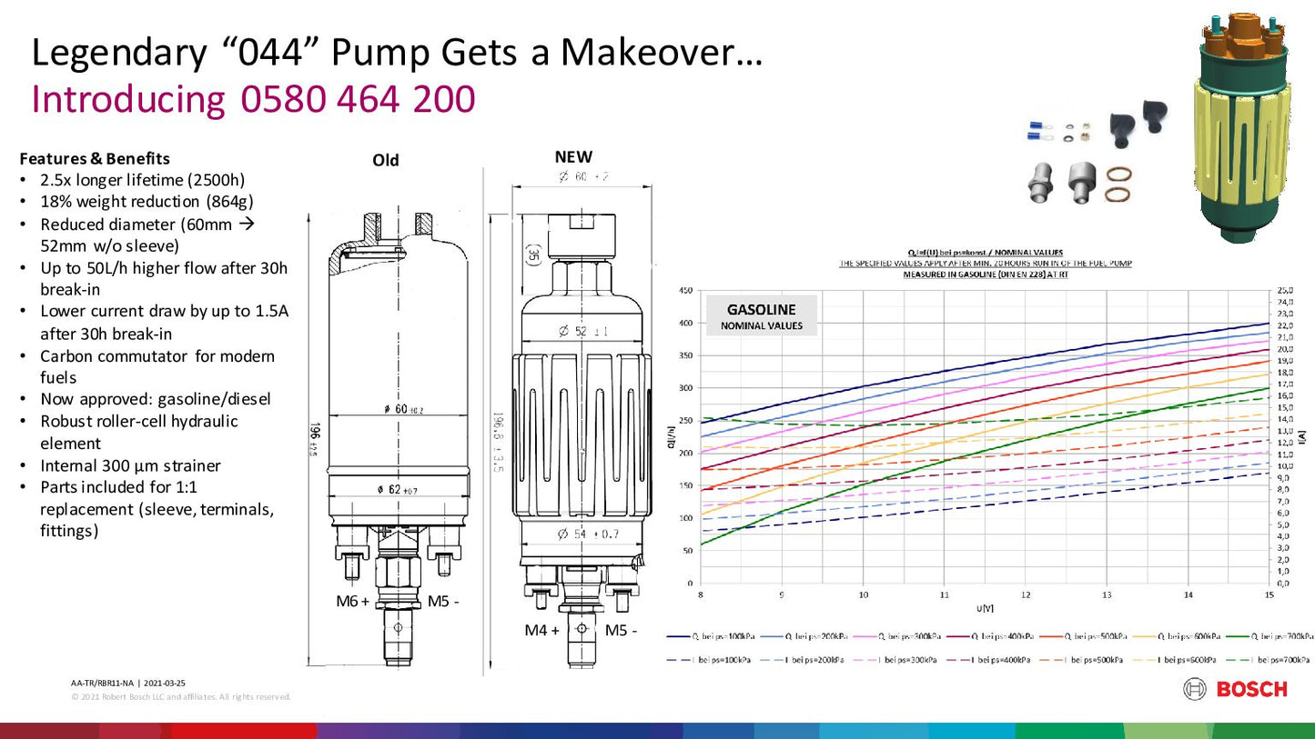 Irate Diesel OBS Complete Fuel System w/ Reg Return AND MORE!!