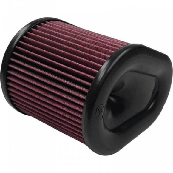 Replacement Filter (Cleanable) S&B KF-1061