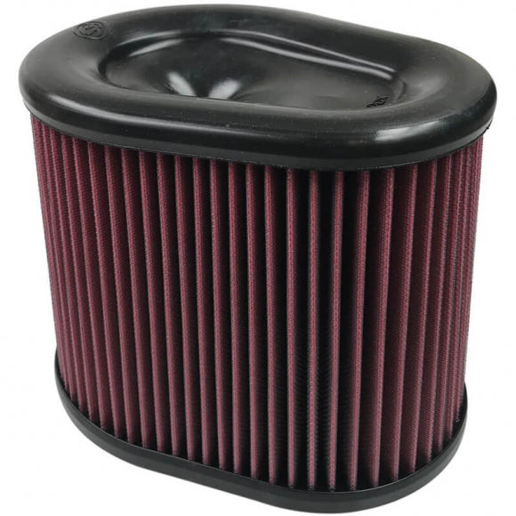 Replacement Filter (Cleanable) S&B KF-1062