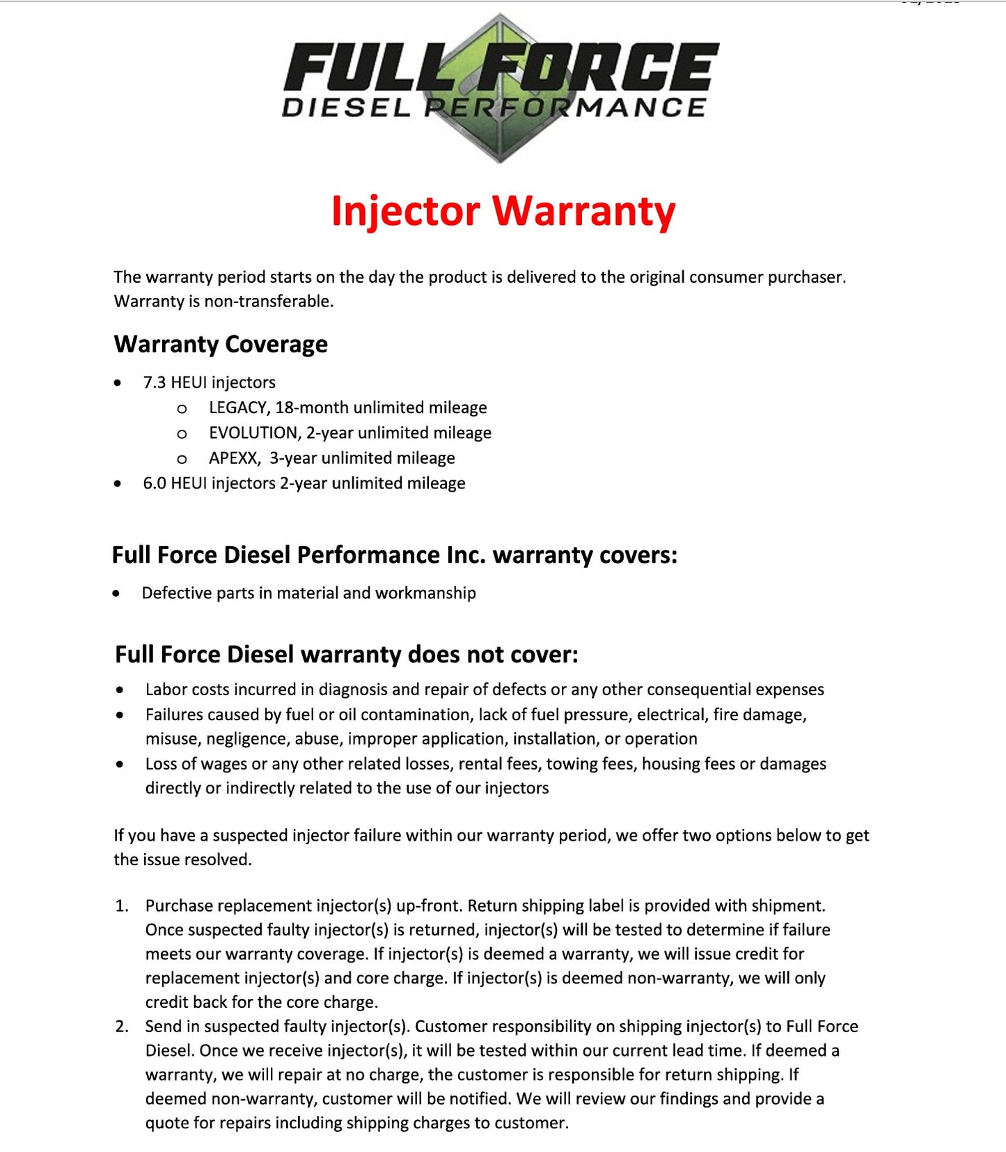 OBS Powerstroke Stage 250cc Injectors
